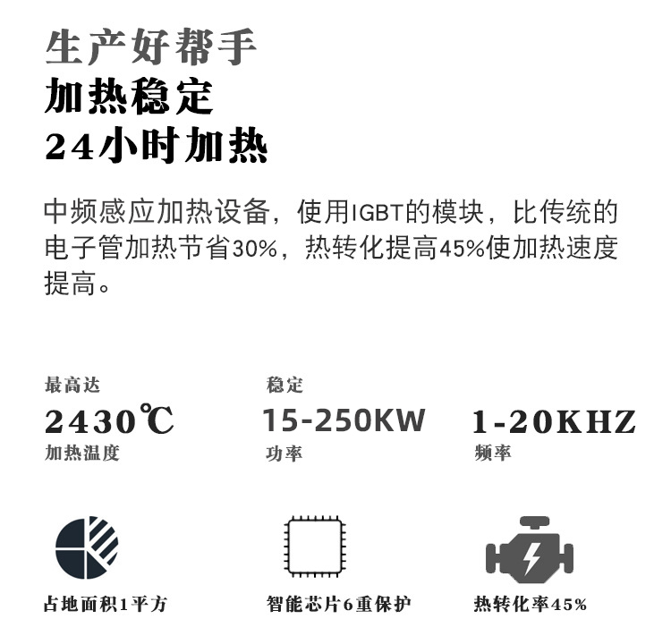 中頻香蕉视频污污加熱設備HTM-110AB 110KW中頻熔煉爐(圖2)